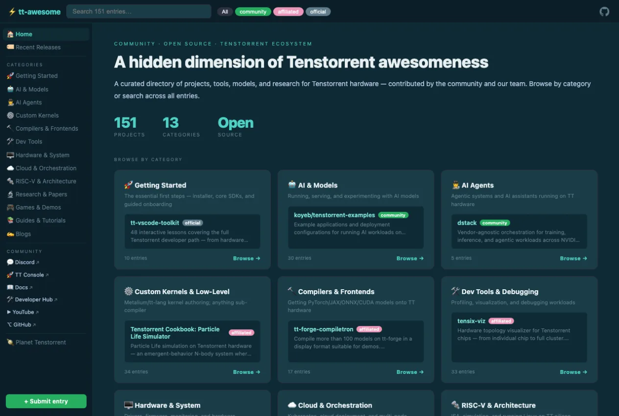 The tt-awesome site: a category sidebar, a search box over 151 entries, headline counts of 151 projects and 13 categories, and a grid of category cards each previewing an entry.